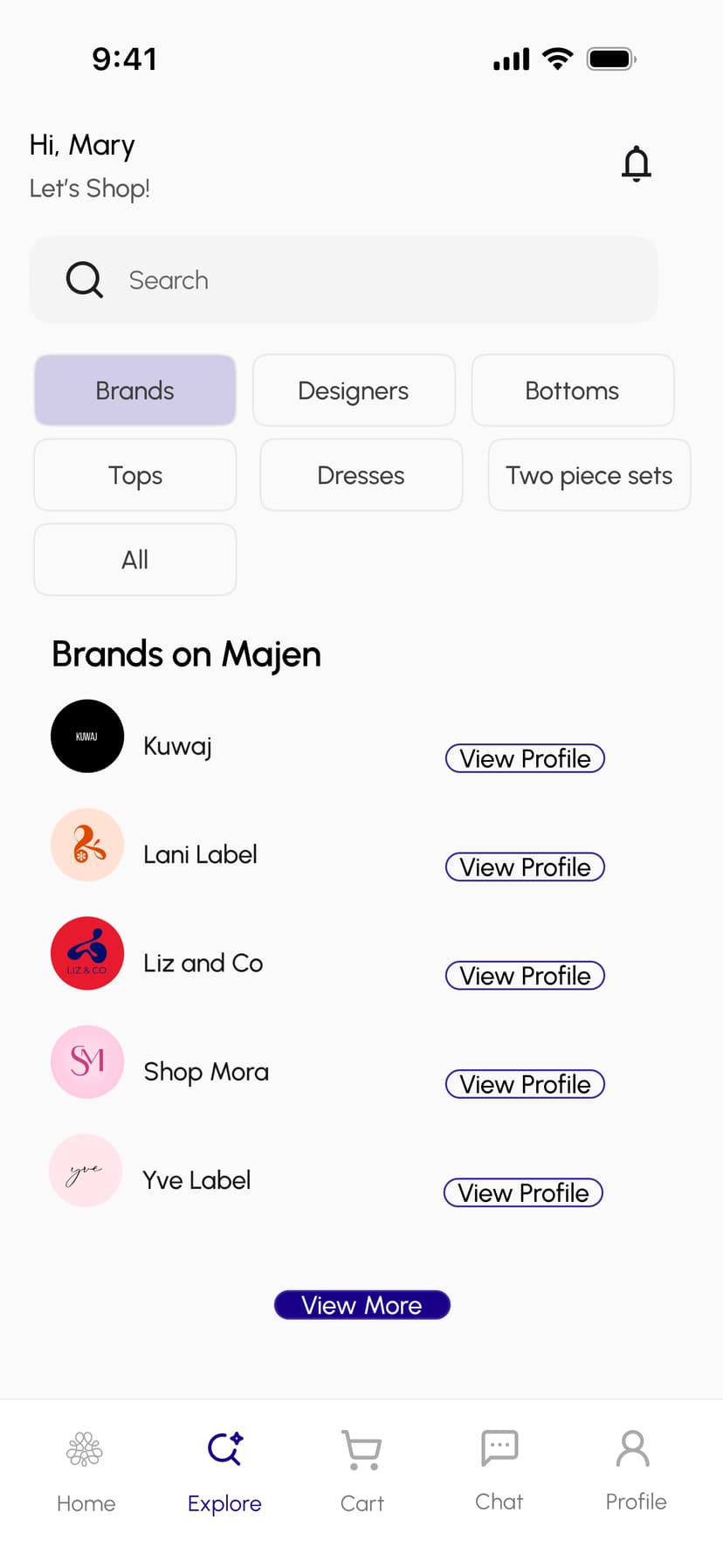Brands on Majen